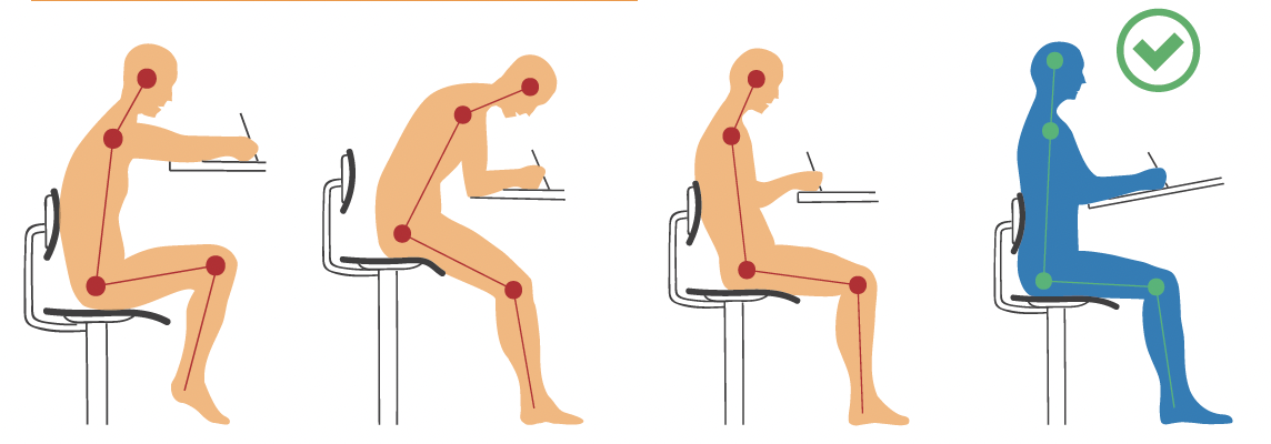 Office Workspace Ergonomics | Bodyright Healthcare